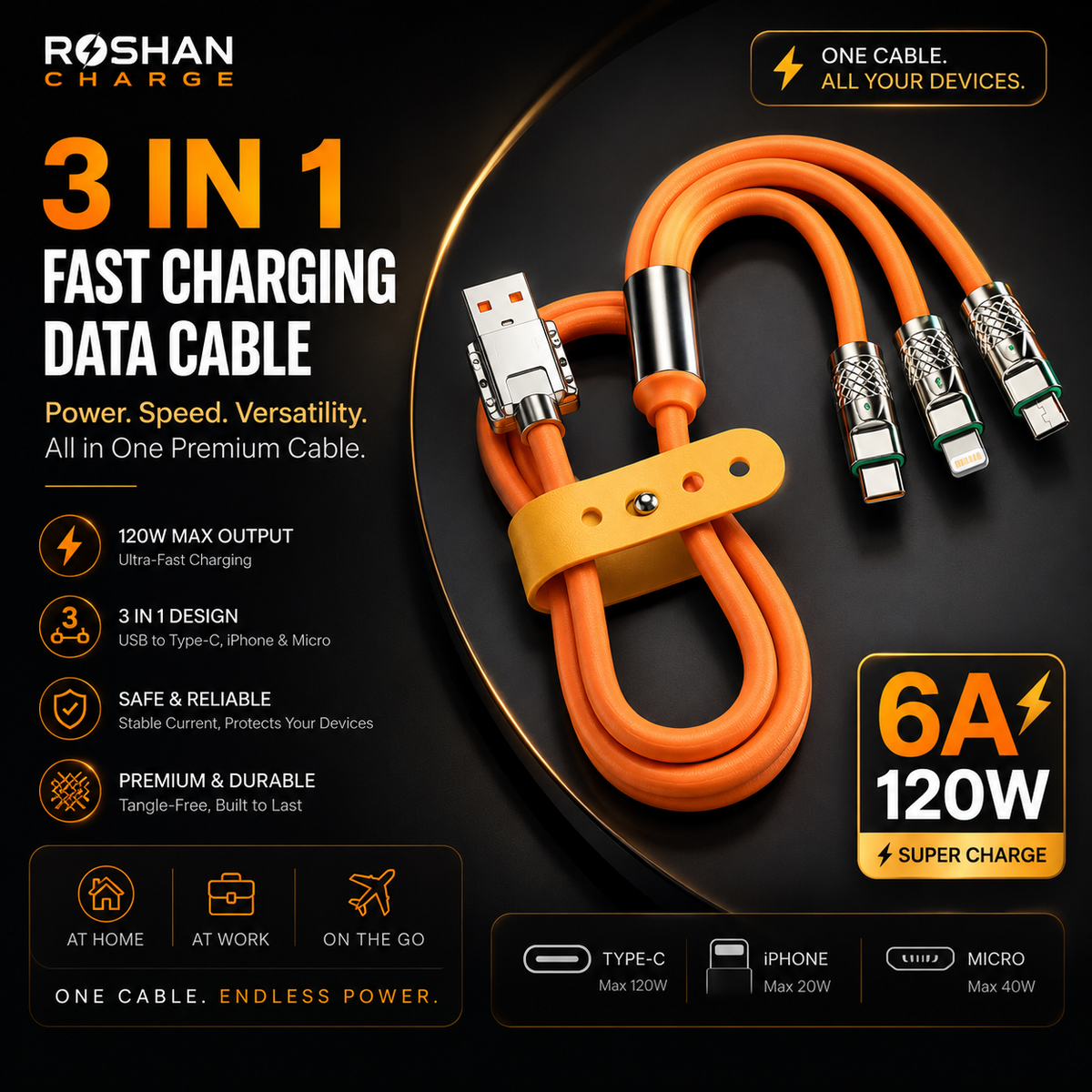 120W 3-in-1 Fast Charging Cable – Type-C, Lightning & Micro USB | Orange