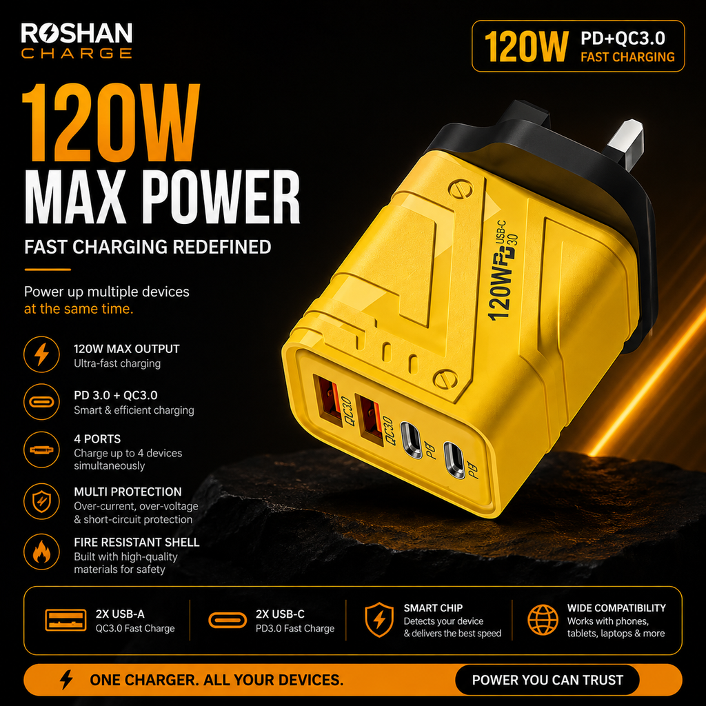 120W 4-Port Fast Charging Wall Adapter  4-in-1 USB Quick Charge Power Plug