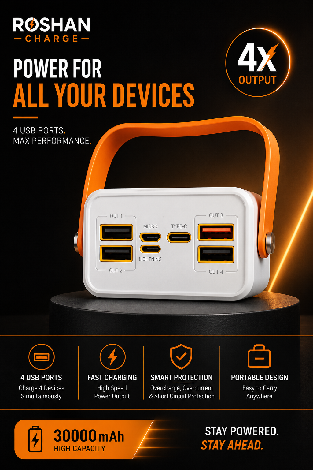 30000mAh Power Bank  3-Device Fast Charging with 2 USB-C & 1 USB-A Ports