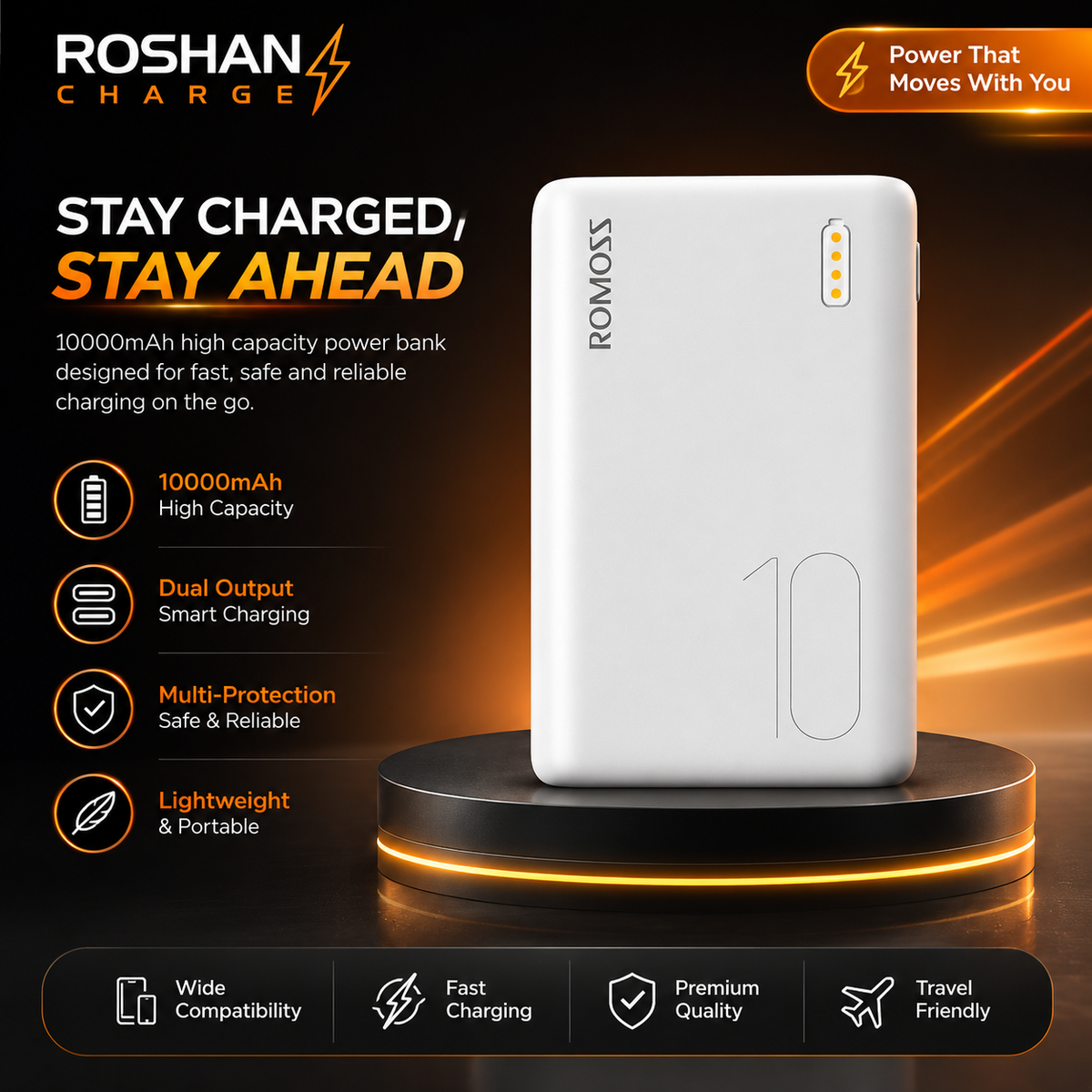 Portable White Power Bank 10000 mAh Fast Charge