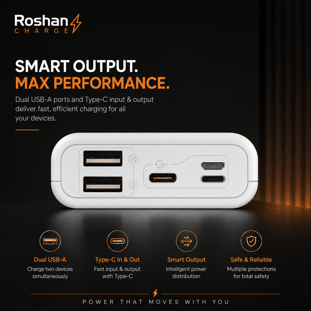 Portable White Power Bank 10000 mAh Fast Charge